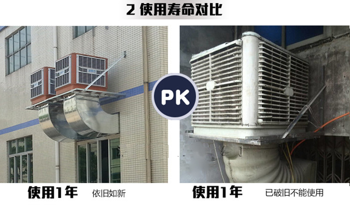 環(huán)?？照{(diào)使用壽命對比